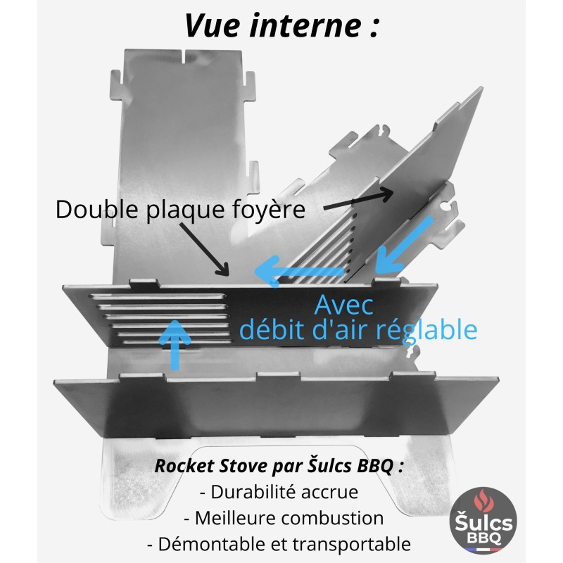 Small Portable Rocket Stove Šulcs BBQ